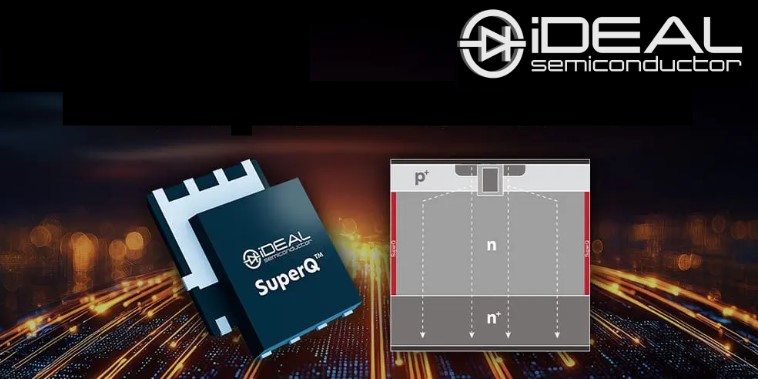 SuperQ™ MOSFET Series